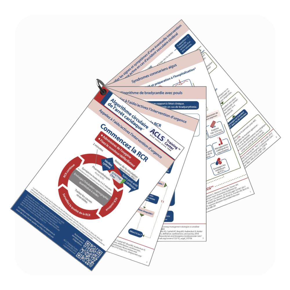 ACLS pocket cards, 4×6 in